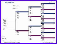 Family Tree Chart 182141