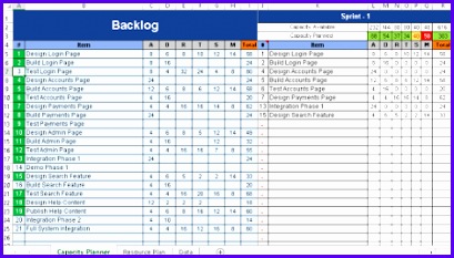 Sprint Capacity Planning Excel Template Free Download 409233