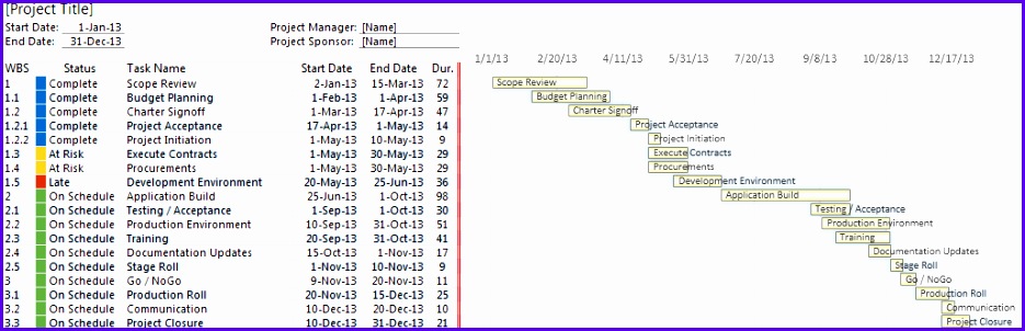 Gantt Chart for Excel Web App – SkyDrive 935302