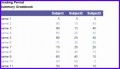 8 Grade Book Excel Template