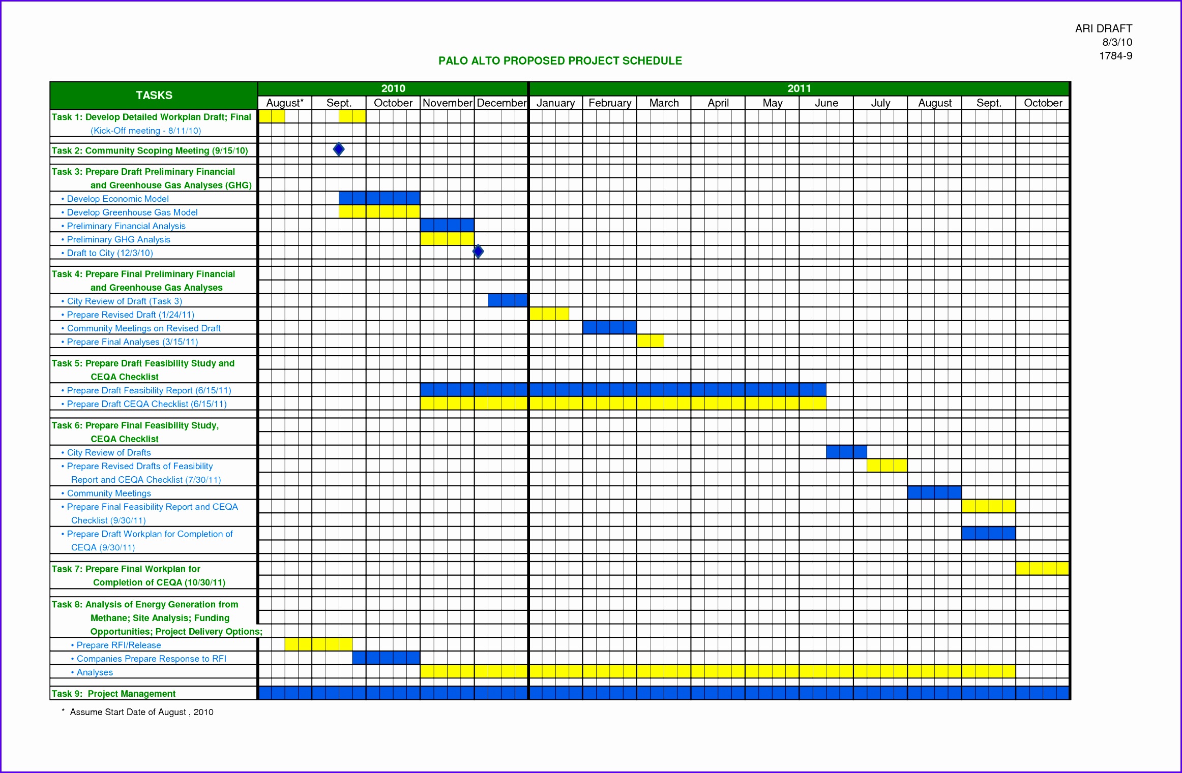 excel staff scheduling template