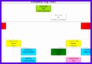 Template ficehelp – Macro – Organization Chart Maker For pertaining to Microsoft Excel Organizational 182128