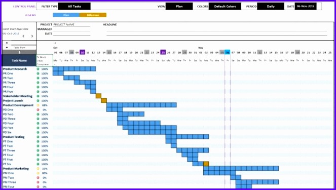 Medium Size of Spreadsheet Templates mastering Your Production Calendar free Gantt Chart Excel Template 663375