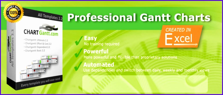 Excel Gantt Chart Template 766326