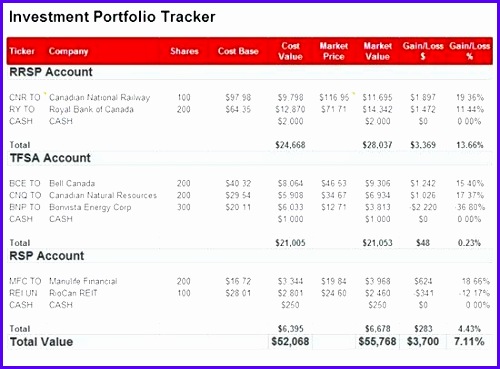excel stock portfolio template track your investment portfolio on google finance excel 2010 stock portfolio template excel stock portfolio template 500369
