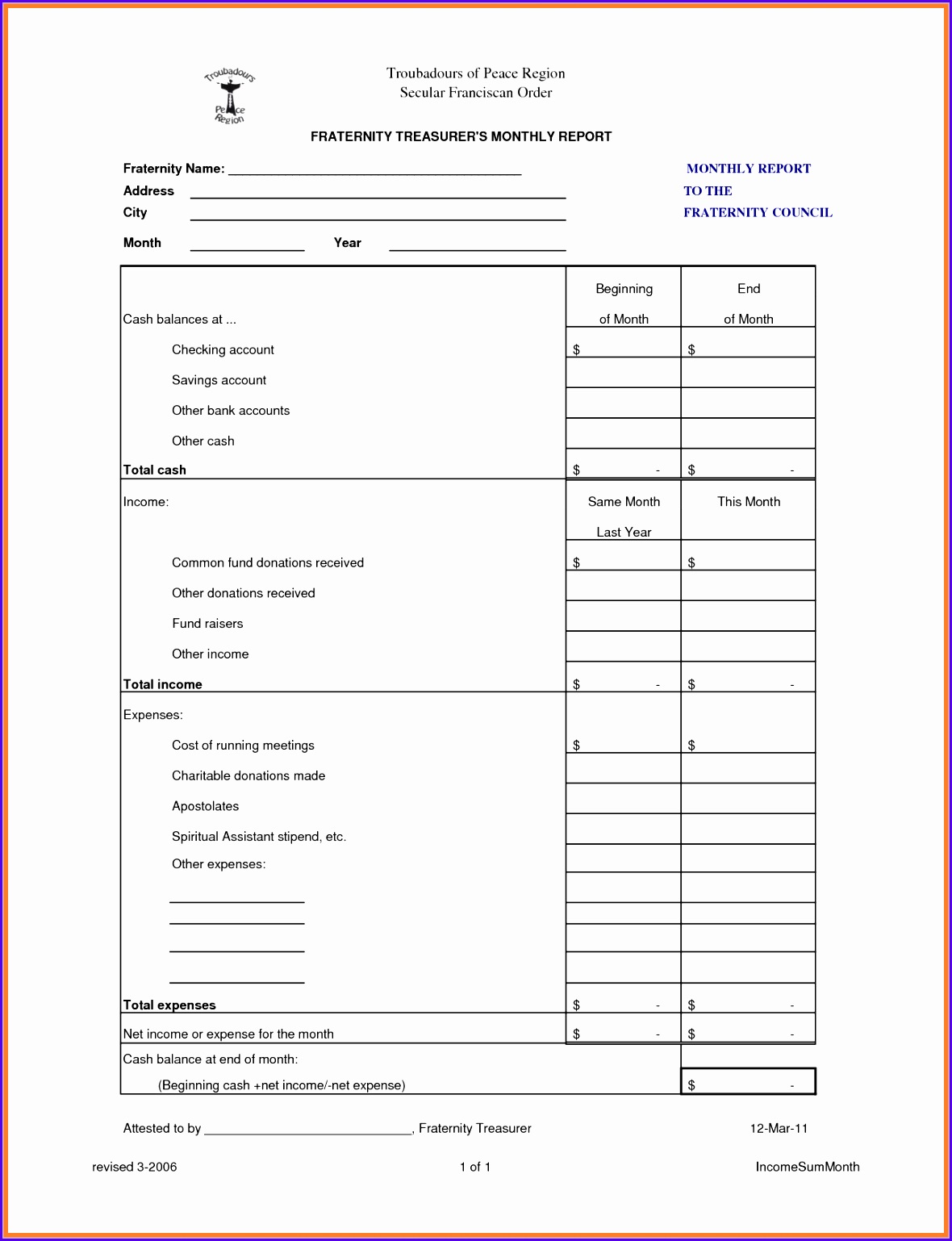 The sample treasurers financial report template is a free of cost and easy to template The user can add details of dues collected sales 11801538