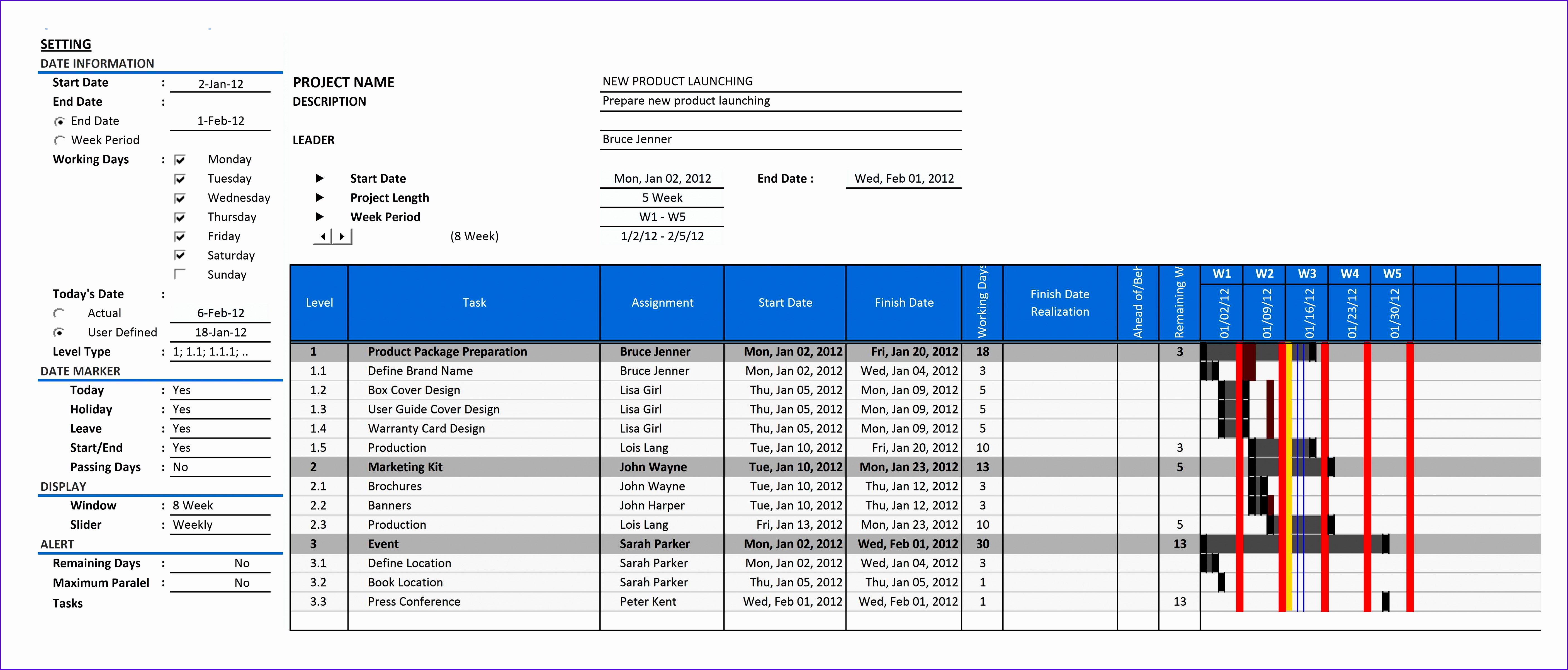 KPI Management Excel Template Dashboard Overview Excel Dashboards Pinterest 56272403