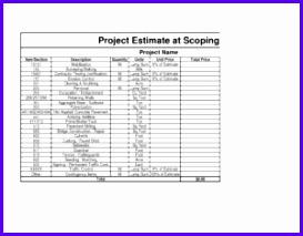Construction Estimating Excel Spreadsheet 273213
