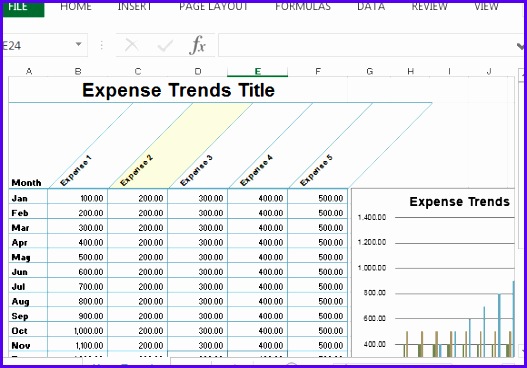small business expense trends template for excel 527368