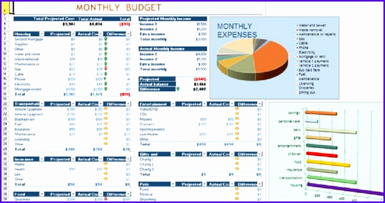 Download Daily Expense Bud Spreadsheet Excel Template 2010 ExcelTimes 750397