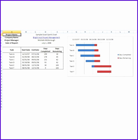 Excel Project Management Tutorials Gantt Chart in Excel
