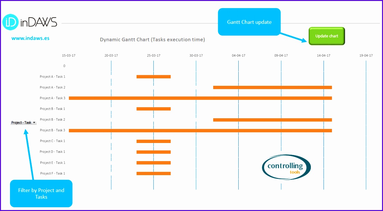 dynamic gantt chart free excel template project management 1226676