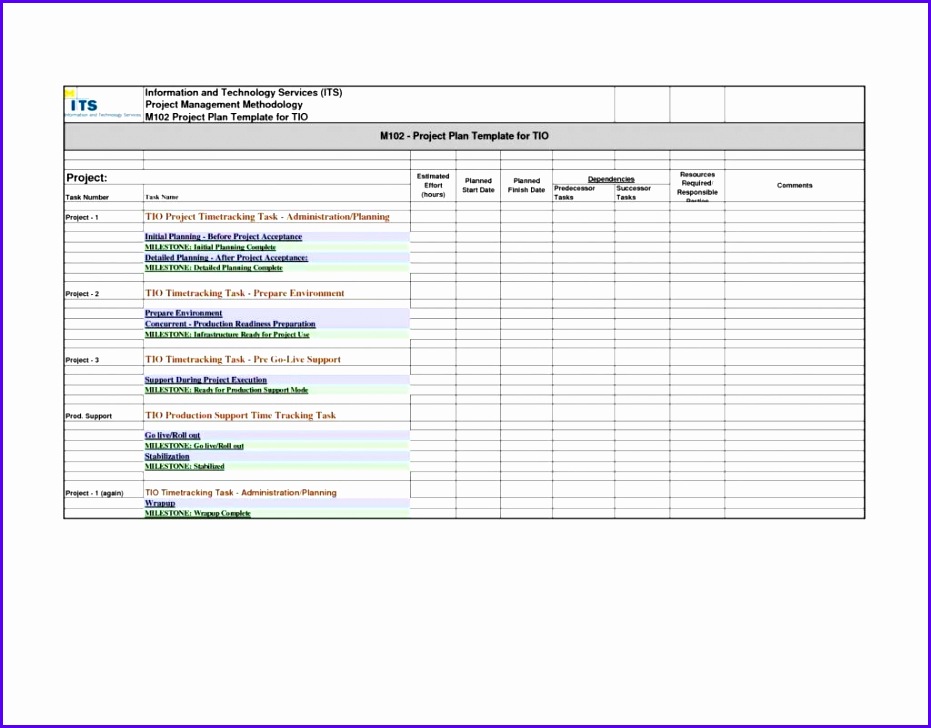 Requirements Template Requirement Analysis Excel Capacity Planning In Spreadsheet Sample You Manage And Keep Track 931728