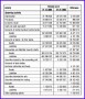 10 Bank Statement Excel Template