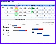 Task List with Gantt Chart 182143