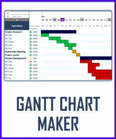 Gantt Chart Maker Excel Template
