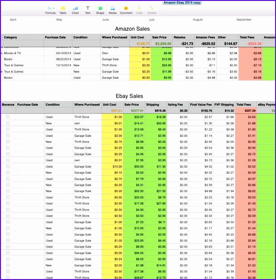 Sales Tracking Spreadsheet – Mac Numbers Template – My Multiple in Excel Templates Sales Tracking 931942