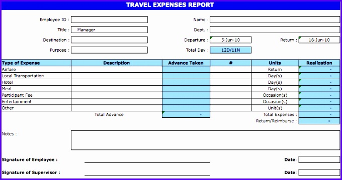 Travel Expenses Report Template 680359