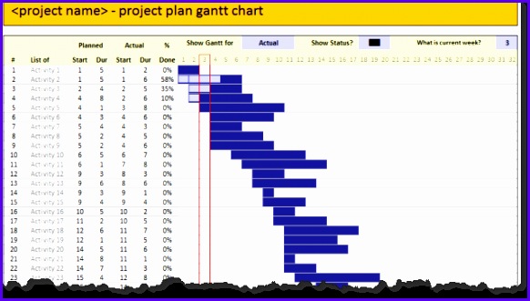 Free Professional Excel Gantt Chart Template 582331