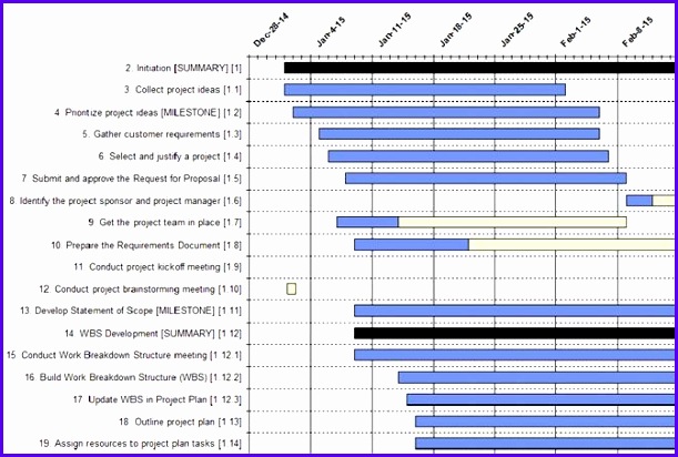 EasyProjectPlan© Excel Gantt Chart Template Planner Software 611412