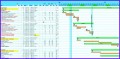 5  Project Management Excel Gantt Chart