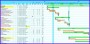 5  Project Management Excel Gantt Chart