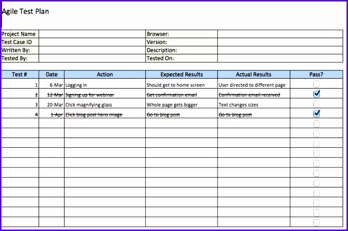 Agile test plan template 712472