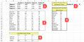 28+ Employee Leave Tracker