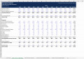 18+ Employee Tracking Template
