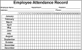 14 Restaurant Menu Pricing Calculator