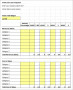 Eyewash Station Weekly Checklist