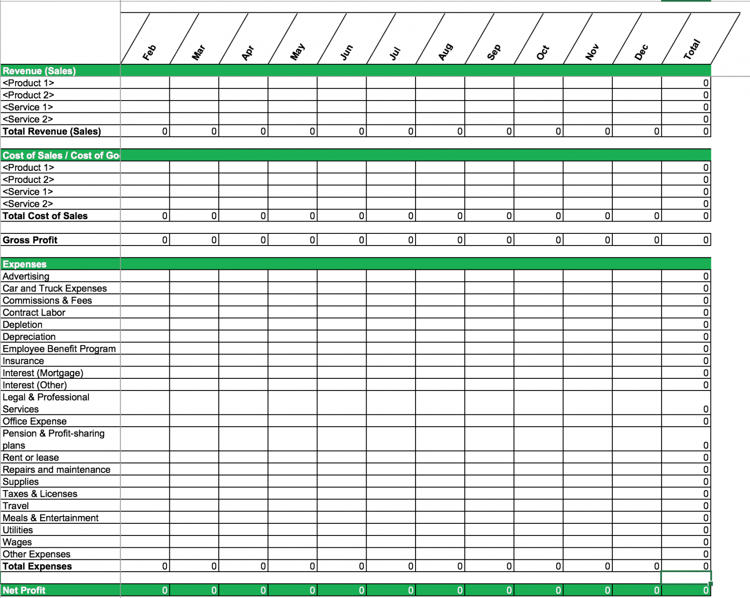 P And L Template Excel
