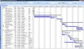 Renovation Work Schedule Template
