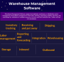Free Warehouse Management Software Excel