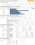 Sales Forecast Report Example