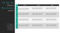 30 60 90 Day Business Plan Template