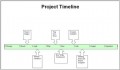 Word Timeline Template