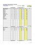 Food Inventory List Template