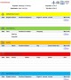 Travel Itinerary Template