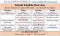 Retreat Schedule Template