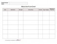 Medication Chart Template Free