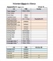 Volunteer Schedule Template