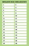 Circuit Breaker Panel Labels Template