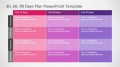 30 60 90 Day Plan Template