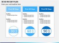 30 60 90 Plan Template