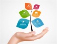 Free Prezi Templates