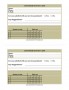 Survey Card Template