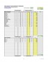 Restaurant Inventory Template