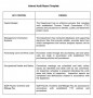 Internal Audit Report Template