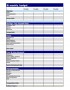 Bi-Weekly Budget Template